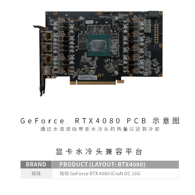 Bykski GPU Bloğu MAXSUN RTX 40 - Rtx 4080 Water Cooling Block incelemesi ve fiyatı