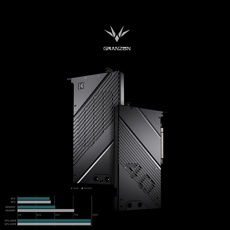 Granzon GBN-MS4090VES, MSI GeF - Rtx 4090 Water Block Full Cover incelemesi ve fiyatı
