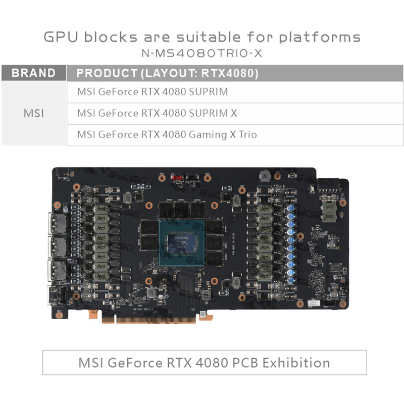 MSI RTX 4080 Suprim X / RTX408 - Rtx 4080 Water Cooling Block incelemesi ve fiyatı