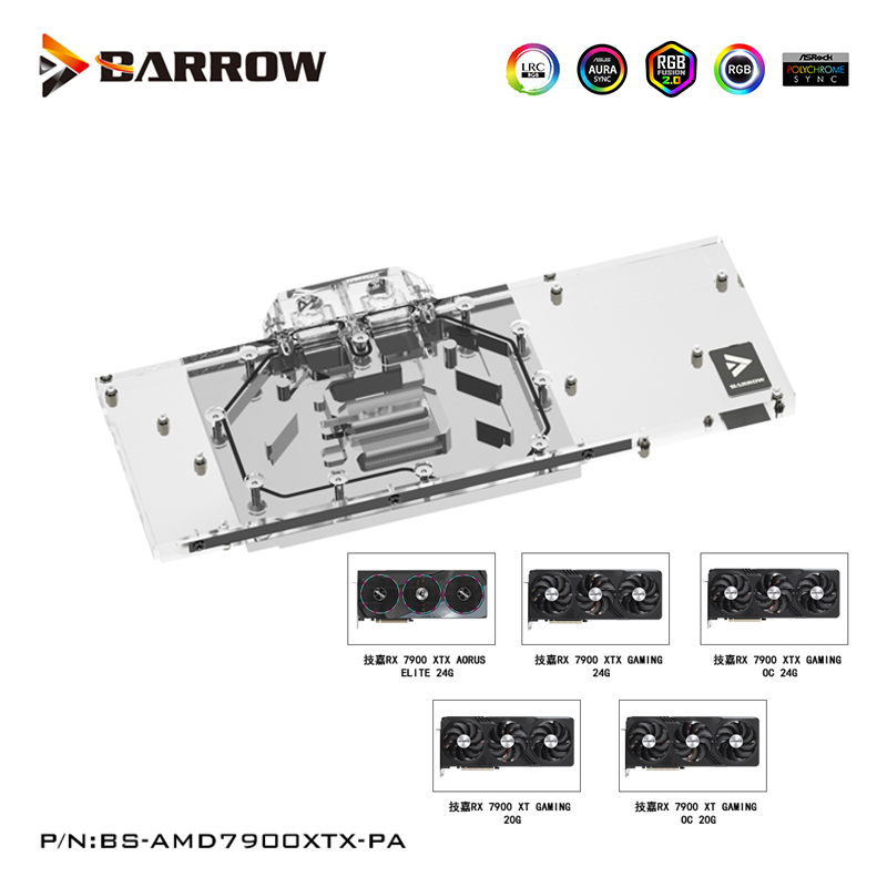 El arabası GPU Su Bloğu Gigaby - Rx 7900 Xt 20Gb incelemesi ve fiyatı