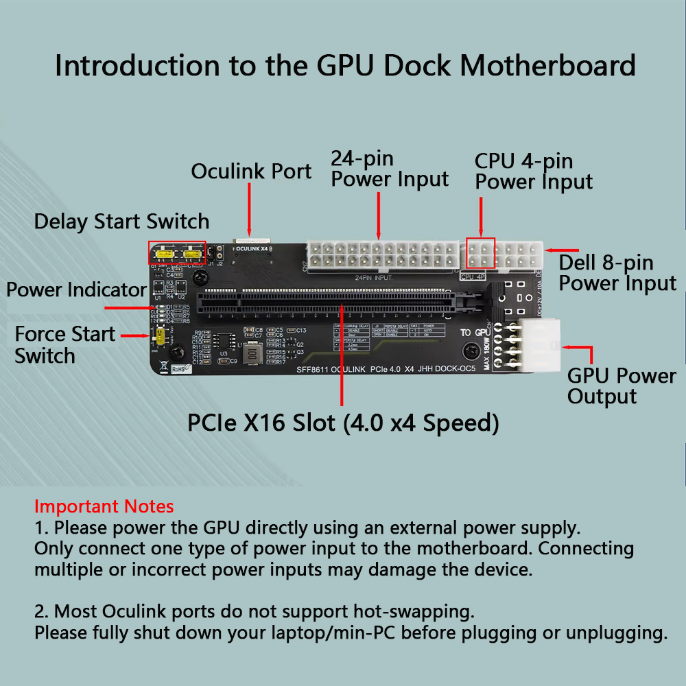 eGPU PCIE 4.0 X4 Oculink / M.2 - Oculink Gpu Dock Station incelemesi ve fiyatı