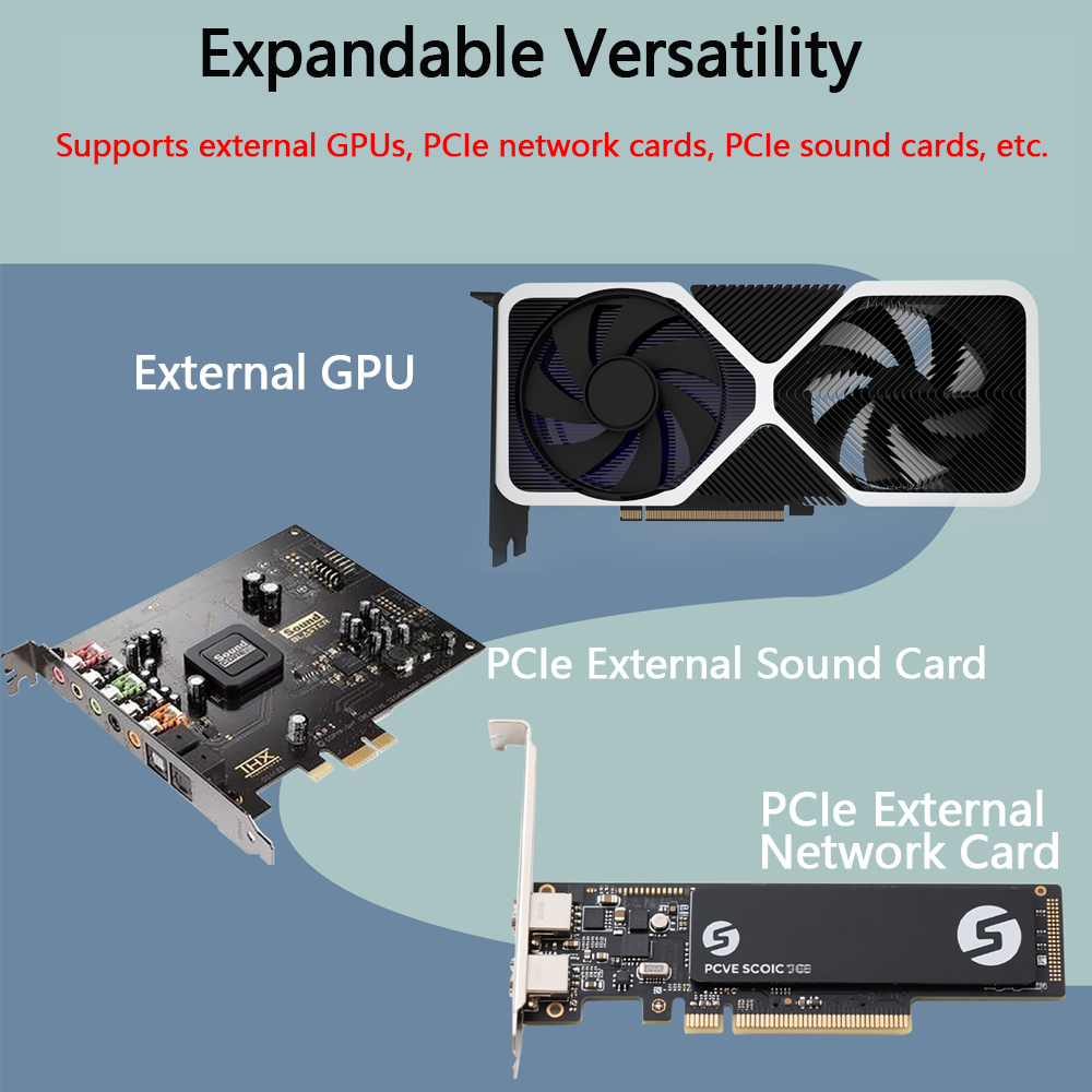 Oculink / M.2 Harici GPU Yuvas - Oculink Gpu Dock Station incelemesi ve fiyatı